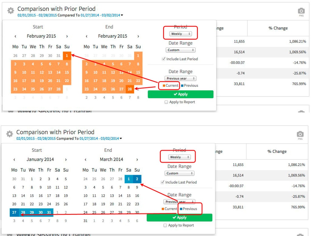 month-with-weekly-period-1024x778