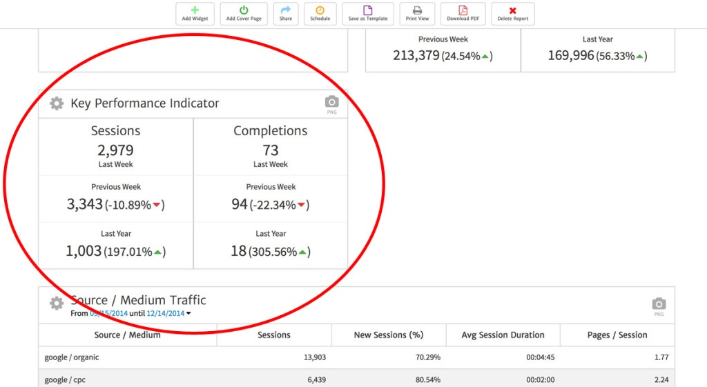 multi-kpi-2-metrics-1024x561
