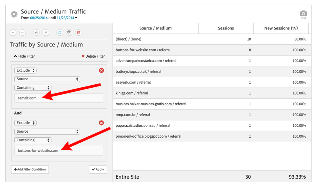 semalt-filter-1024x587