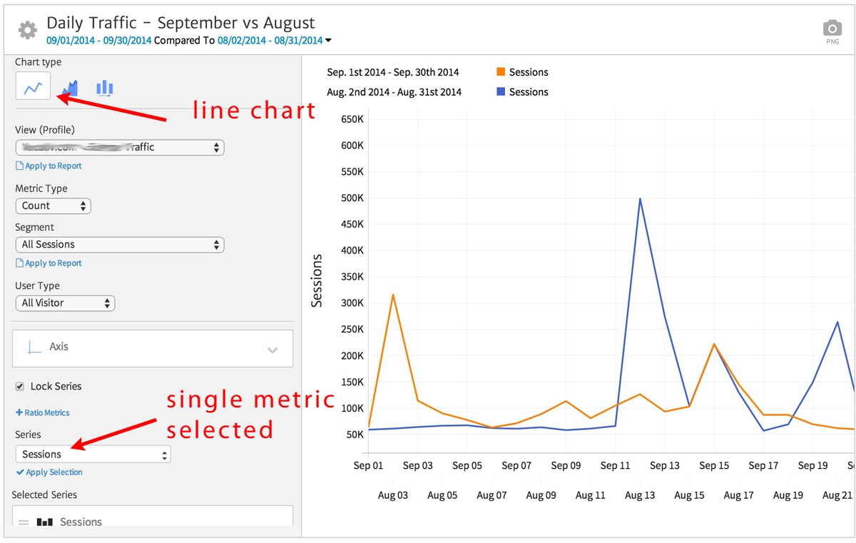 time-series-period-compare