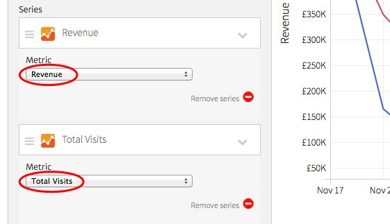 visits-vs-revenue (1)